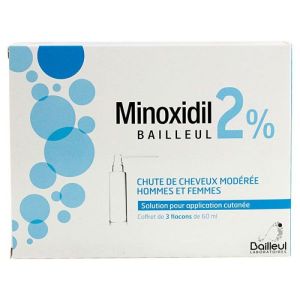 Minoxidil Bail Sol 2pc 3