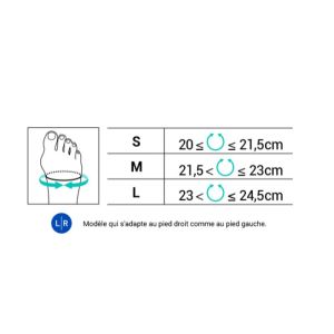 Digitubes Epitact tube protecteur cors oeils-de-perdrix