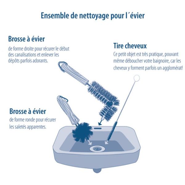 Brosse A Lavabo 561003 Redecker