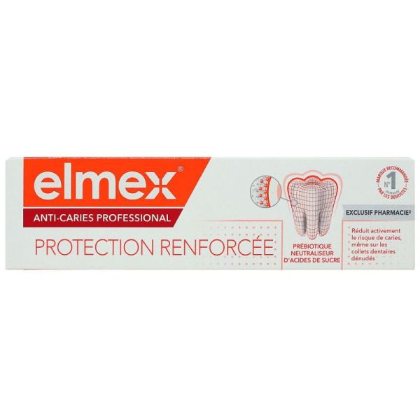 Elmex Dentifrice Anti caries Professional 75ml
